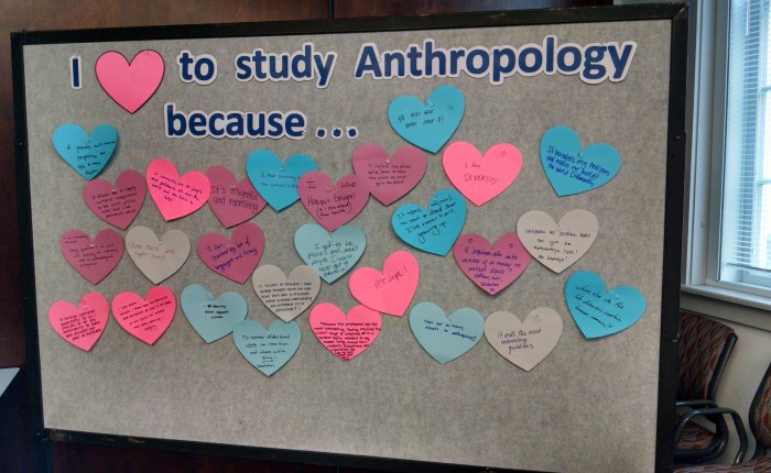 Happy Anthropology Day!