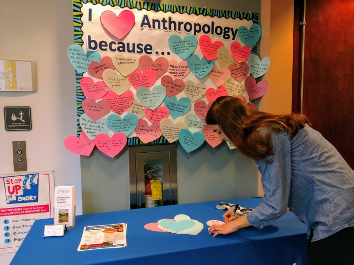 Anthro Day 2020 - writing