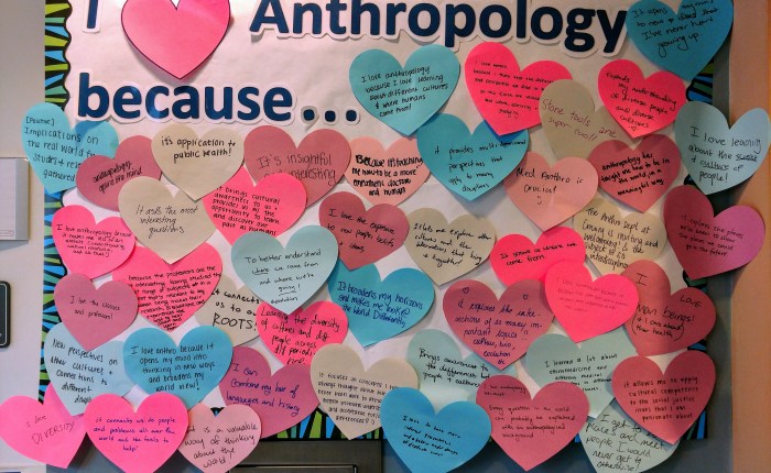 Happy Anthropology Day!!